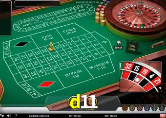 Descubra o Mundo do Cassino Online com d11